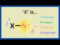 Master Chemistry By Understanding These Bond Charges