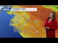 Mostly sunny cool weekend