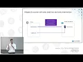 Migrating from VMware to Platform9 Private Cloud Director