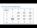 Codeforces 698A Dynamic programming