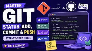 Learning Git Part 4 Git Add Commit Push Commands Explained Step by Step IT WALA
