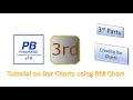 PowerBasic Windows compiler 3rdParty Add-ons - Generic Bar Chart generator using RMChart
