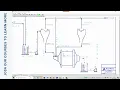 UNLOCKING THE POWER OF DYNAMIC SIMULATION IN COMMINUTION NEW CADSIM Plus DEMO RELEASED