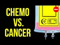 Download Lagu How does chemotherapy work? - Hyunsoo Joshua No