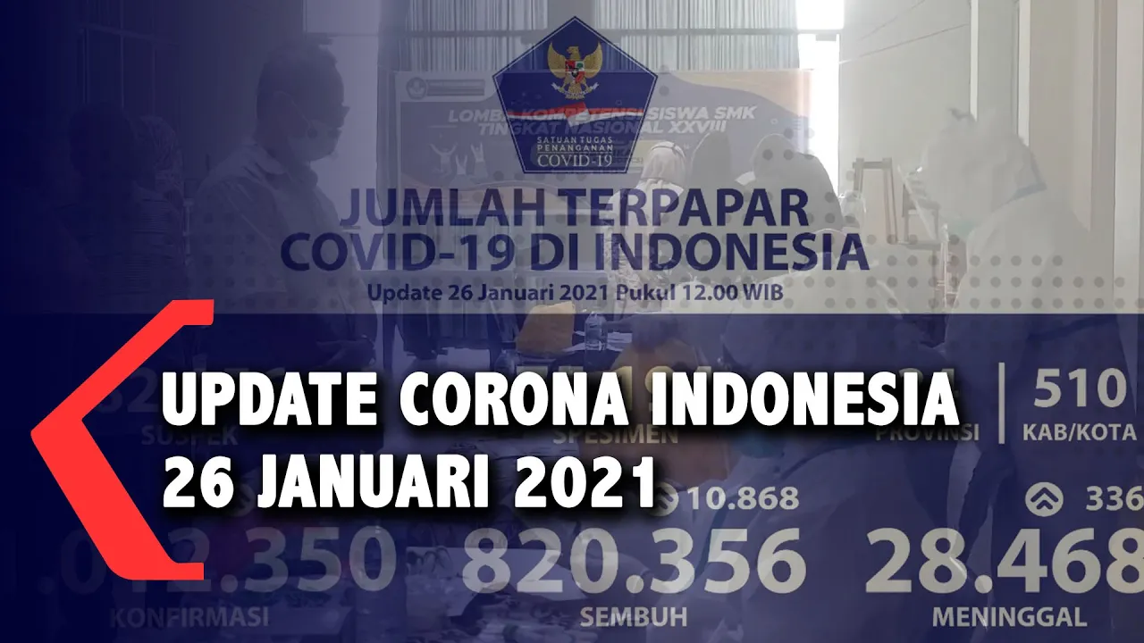 KOMPAS.TV - Per 12 Februari 2021 ini, pasien sembuh corona Indonesia sudah menembus satu juta orang.. 