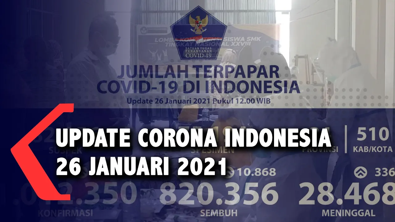 Update Corona 24 November: 506.302 Positif, 425.313 Sembuh, 16.111 Meninggal Dunia. 