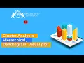 Hierarchical Dendrogram Visual Plot Business Analytics With Python Best Tutorial henryharvin