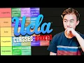 Ranking My UCLA Freshman Year Pre Med Classes