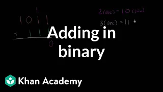 Adding in binary Applying mathematical reasoning Pre-Algebra Khan Academy