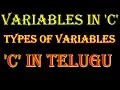 Variables in C Language in Telugu