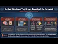 Active Directory Pentesting Ep 1 AD Architecture Hacker Lab Setup