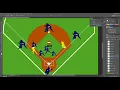 Softball Basic bunt coverages