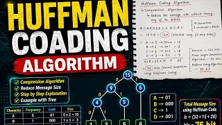 Class 06 Huffman Coading Algorithm with Example