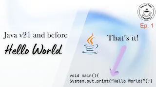 Your First Java Program Hello World Core Java Ep