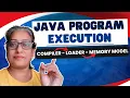 What happens when we run a Java program