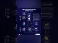 Exploratory Data Analysis EDA Process