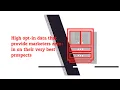 Syntellect CRM Technology Users Email Database Providers