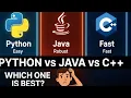 Python vs Java vs C Which Programming Language Should You Learn in 2025