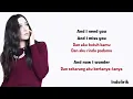 A Thousand Miles - Vanessa Carlton | Lirik Terjemahan Indonesia