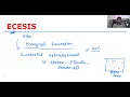 ECESIS - ECOLOGICAL SUCCESSION BIODICTIONARY NEET GATE CSIRNET MSc BSc BOTANY LIFESCIENCE