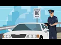 Fourth Amendment Exceptions to the Warrant Requirement Part I