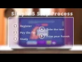 How to get a Food Handlers Card