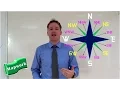 Geography Mapwork Compass Rose Directions