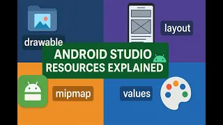 5 Android Studio Resources Explained Drawable Layout Mipmap Values Folder Tutorial