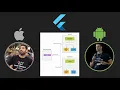 a deep dive into the Flutter-Native bridge in mobile development