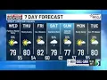 More rain or drier days to end our week