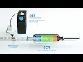 MRC - How Does SCR Work