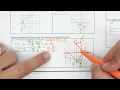 Lesson 4-4 Composition of Transformations Chapter 4 Transformations McGraw Hill Reveal textbook
