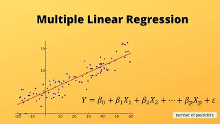 machine learning with python 13 multiple linear regression