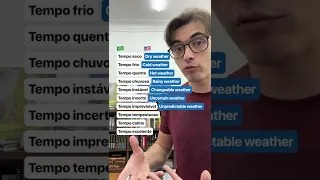 Falando do clima em inglês!