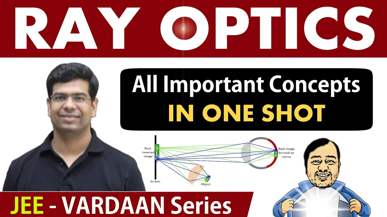 Ray Optics | TIR, Power of Lens, Mirror | Resolving power | Class 12 | JEE Mains | Vardaan Series