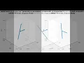 Tennis Racket Axis Theorem - MATLAB Simulation