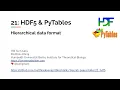 ITB Tech Talks - Episode 21