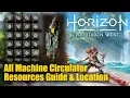 Horizon Forbidden West All Machine Circulator Resources Location Guide