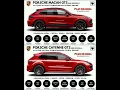 Download Lagu Porsche Macan GTS vs Porsche Cayenne GTS #shorts #car #porsche #macan #gts #cayenne