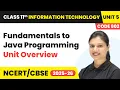 Fundamentals to Java Programming - Unit Overview Class 11 IT Unit 5 Code 802 Part B CBSE 2025