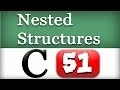 Nested Structures in C Programming Language Tutorial