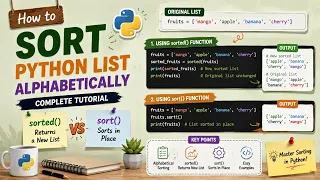 Python List Sorting Tutorial sorted vs sort