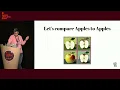 Tomas Peluritis - Beyond dbt Modern SQL Transformation and Lineage with sqlglot and sqlmesh