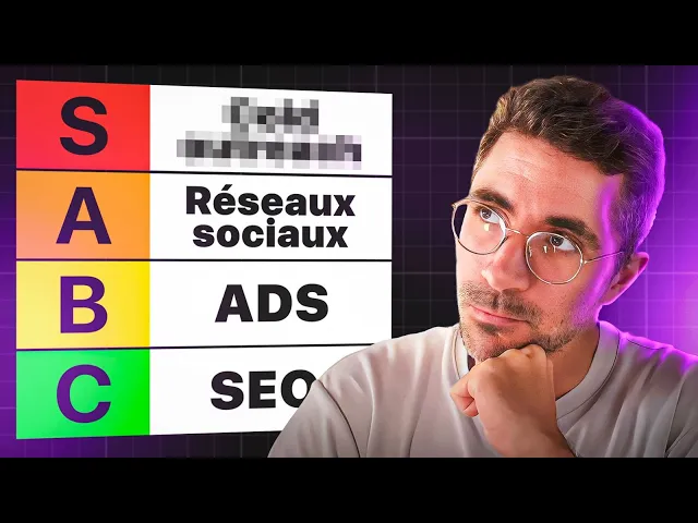 Ce canal d'acquisition est plus rentable que tous les autres en B2B !