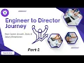 Part 1 Quality Career Roadmap From Engineer to Director Salary Skills Growth Explained