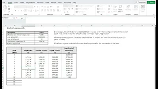 Loan Shedules Altering the term length