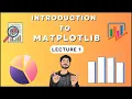 Introduction to Matplotlib Installation DataVisualization Python Tutorials