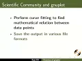 Overview of Gnuplot-English