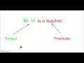 Complete and Incomplete Sentences