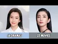 All Dramas and Movies of Li Bing Bing Li Bing Bing 1994-2023